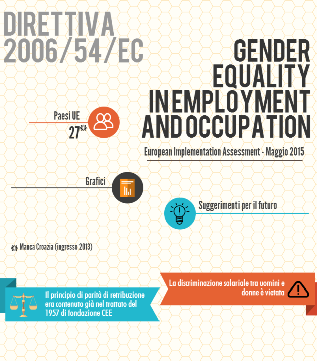 gender-equality-in-employment-and-occupation-d-200654ec_1442160846081_block_0